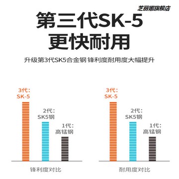 鋸樹鋸子手鋸木工快速折疊鋸木頭手工據神器伐木刀鋸家用小型手持