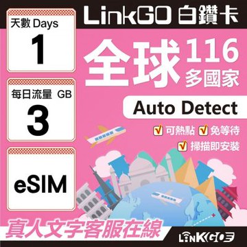LINKGO白鑽卡 全球116國 eSIM卡 1天上網卡 每日3GB(全球網卡 亞洲 歐洲 美洲 大洋洲 非洲)