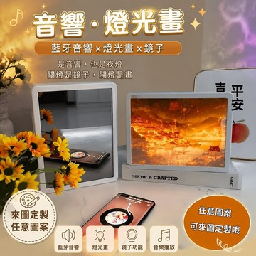 精選🎀音響畫 燈光畫 氛圍感擺件 交換禮物 居家擺飾 高級感 創意藍牙音響鏡子燈光畫來圖定製小衆動漫生日禮物送女生高級