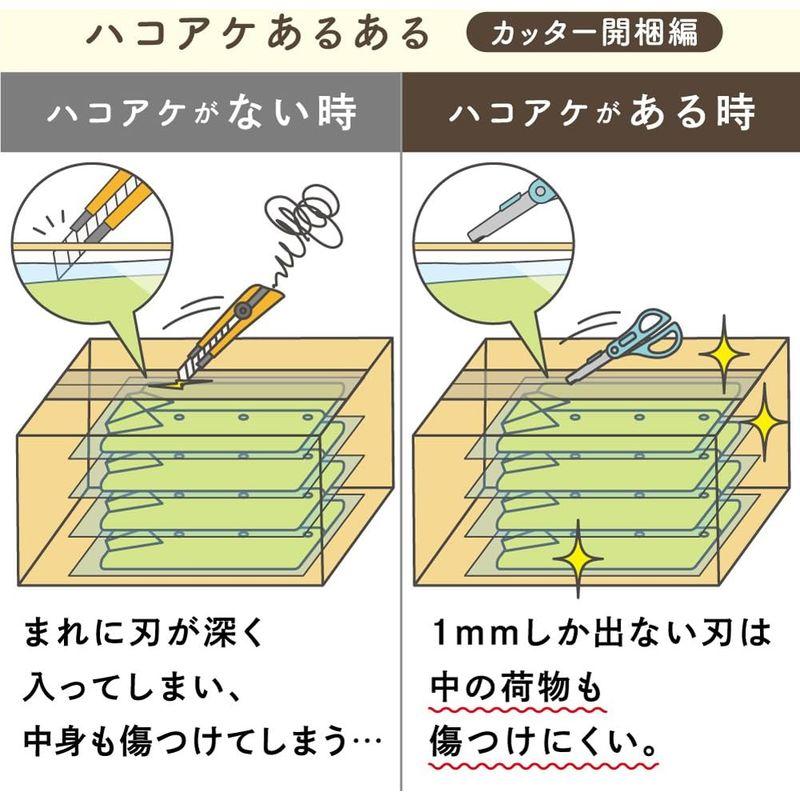 コクヨ ハサミ 2Way ハコアケ チタン グルーレス刃 ブラック ハサ-PT410D 本体サイズ:h177xw72xd19mm