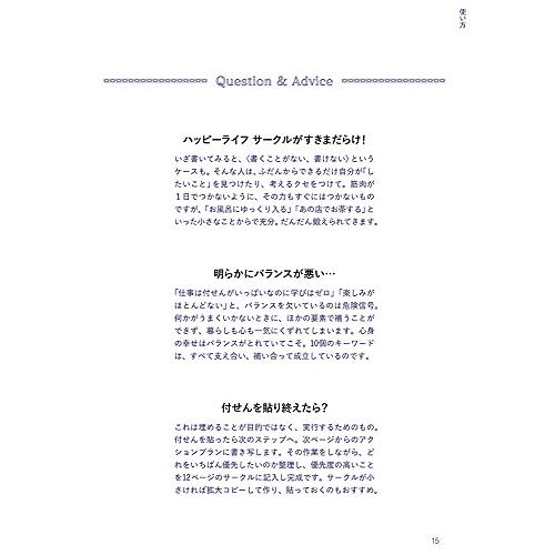 鈴木尚子の幸せ実現手帳2022