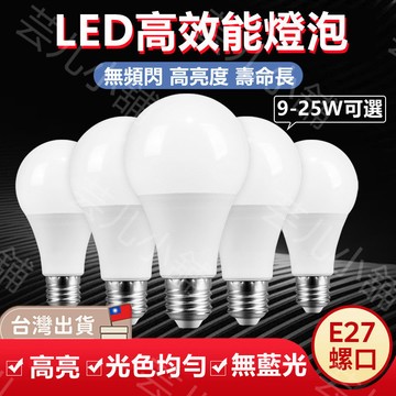 免運現貨⚡️高效led燈泡 省電燈泡 護眼無藍光 E27高亮度白光15w/18w/25w燈泡 節能無頻閃 無藍光電燈泡
