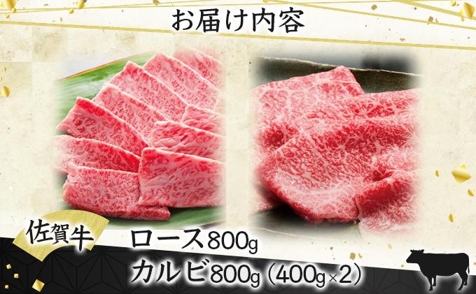 佐賀牛しゃぶ･すき用カルビ焼肉用セット M-35