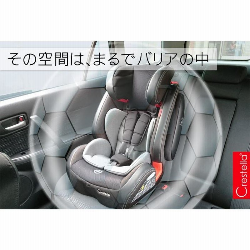 バンザイコシフリ クレステラ ISOFIX デュアルフィット