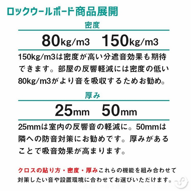 パネル 防音シート 壁 吸音材 遮音シート 防音パネル 壁貼る 騒音対策 防音ボード ロックウール 605×910×50mm 密度80kg m3 ガラスクロス片面貼り 8枚 - 23