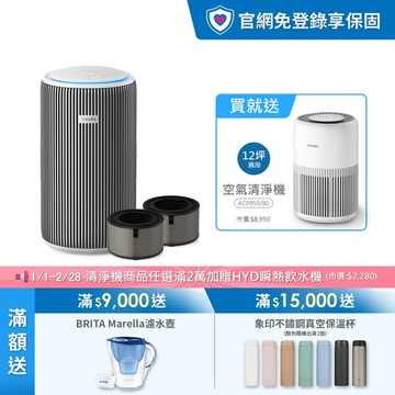 【結帳再折千】買大送小・再送濾網｜飛利浦除甲醛抗敏奈米級空氣清淨機(AC3220/80)-適用24坪