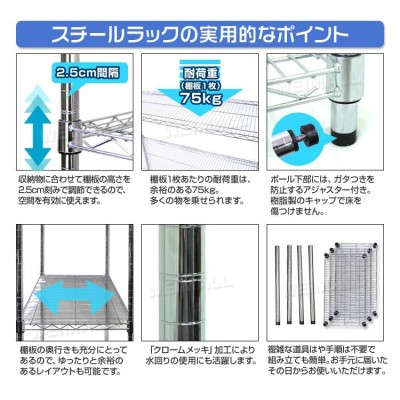 スチールラック 5段 幅120×奥行30×高さ180cm テレビ台 業務用 ワイヤー