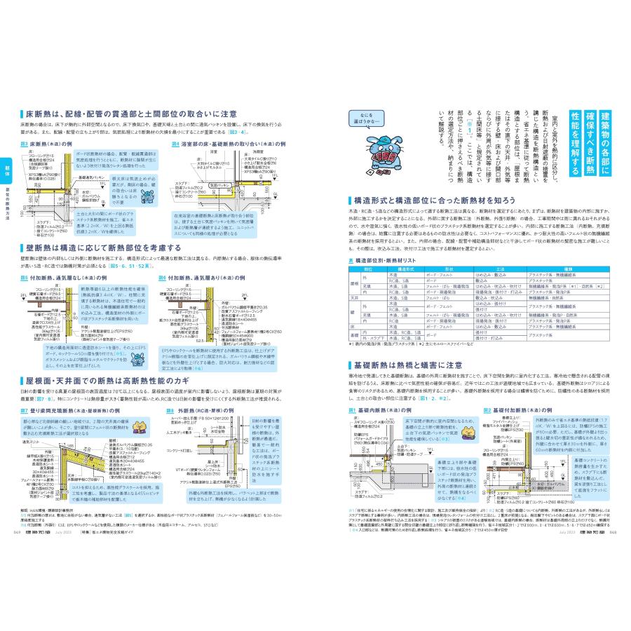 建築知識 2023年7月号