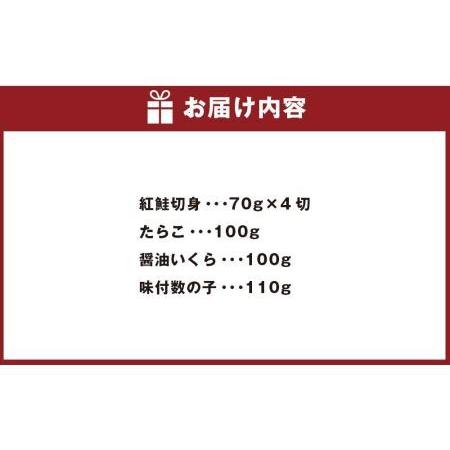 ふるさと納税 紅鮭・魚卵 詰め合わせ 北海道札幌市