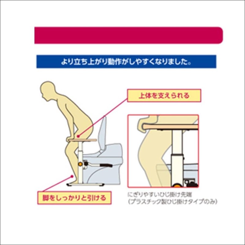 アロン化成 安寿 洋式トイレ用フレーム SはねあげR2(スチール