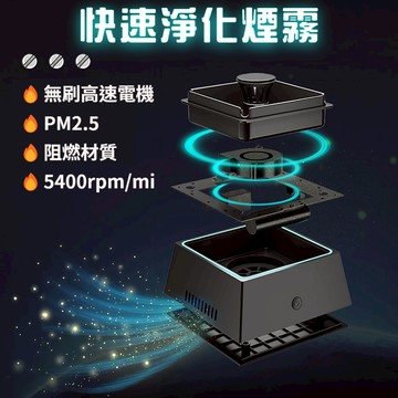 【現貨秒發🏆科技造型】智能菸灰缸 防二手菸神器 香薰 拒絕菸味 除菸器 煙灰缸空氣淨化器 智能煙灰缸 煙灰缸 菸灰缸