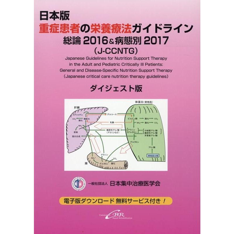 日本版重症患者の栄養療法ガイドライン