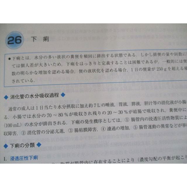 US82-112 広川書店 薬学生のための新臨床医学―症候および疾患とその治療 第2版 2015 39M3D