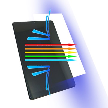 【Ezstick】Lenovo Tab M8 8吋 TB-8505F 防藍光螢幕貼｜鏡面/霧面可選｜筆電螢幕保護貼