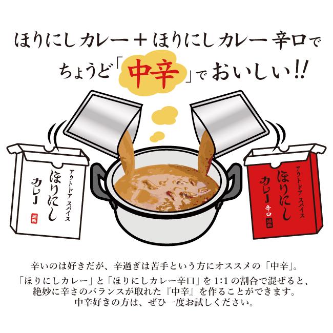 アウトドアスパイス「ほりにし」カレー 白赤セット 