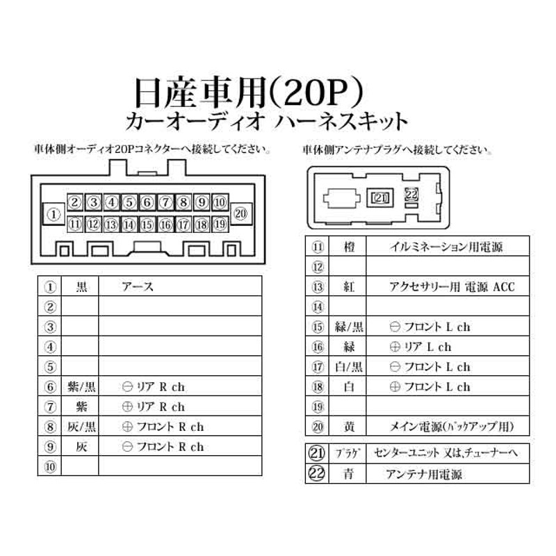 日産 20P オーディオハーネス ウイングロード・エクストレイル・エルグランド・ジューク・セレナ ナビ取り付け 配線 交換 ナビ載せ替え O5 |  LINEブランドカタログ