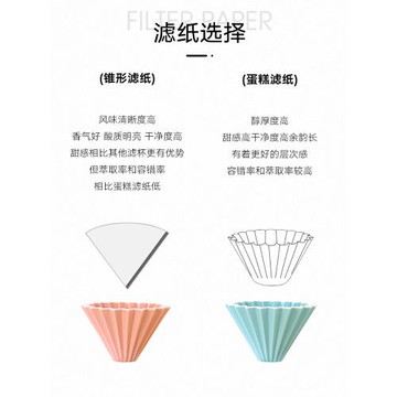 手沖咖啡蛋糕濾杯折紙陶瓷V60濾杯過濾漏斗玻璃分享壺1-2人