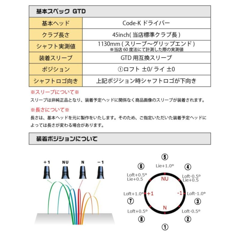 GTD スリーブ付きシャフト Fujikura フジクラ VENTUS BLACK ベンタス ...