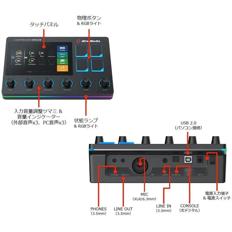 AVerMedia LIVE STREAMER NEXUS AX310 オーディオミキサー  配信者向けコントロールセンター DV602