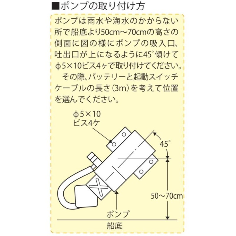 人気アイテム 工進 BK-24S 付属品無し 工進オンラインショップ