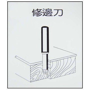 修邊刀6柄×3分(雙培林)-矽酸鈣板用
