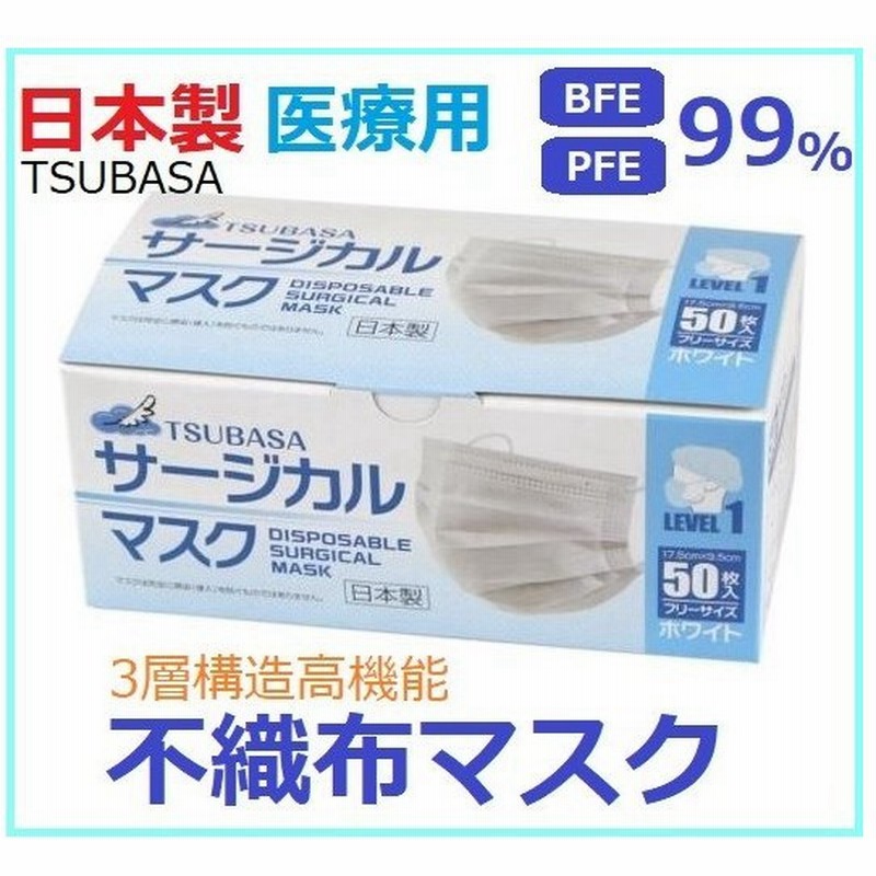 日本製 医療用サージカルマスク 不織布マスク 3層構造高機能マスク 50枚 変異ウイルス対策 花粉症対策 Pm2 5 白色 通販 Lineポイント最大0 5 Get Lineショッピング