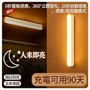 2026熱銷👍起夜燈 展示燈 閱讀燈 免佈線 櫥櫃燈 衣櫃燈 小夜燈 感應燈 LED 感應燈 三色燈光 亮度調節 走廊燈