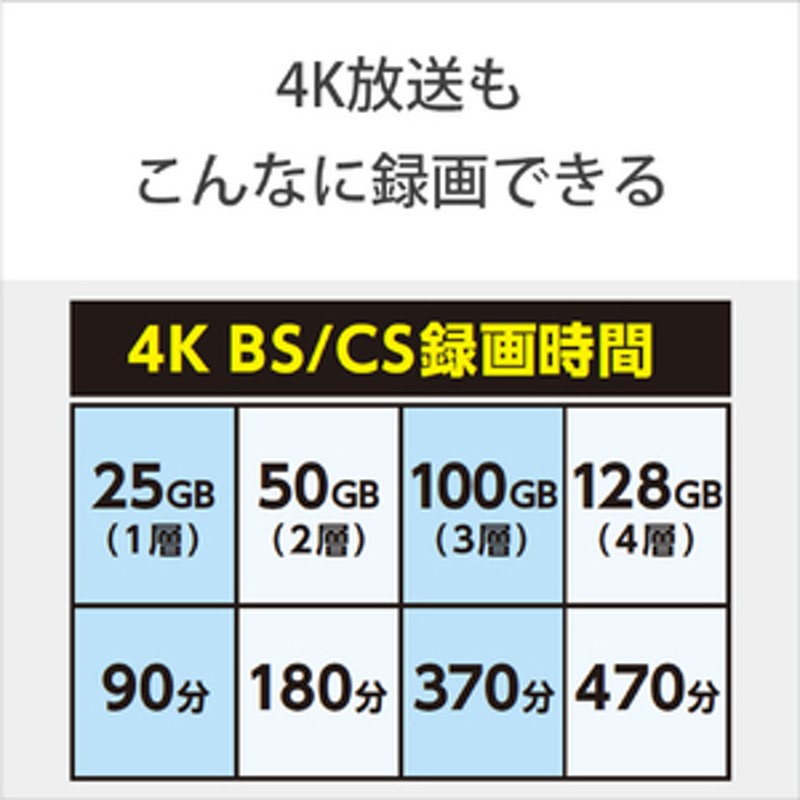 バーベイタム 4倍速対応BD-R DL VBR260YP20SV1 50GB ホワイトプリンタブル 返品種別A Verbatim 20枚パック