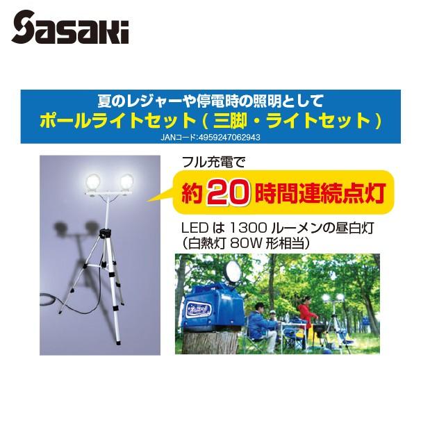 ササキ オ・スーノ用 100V インバーターキット X1U6192200000