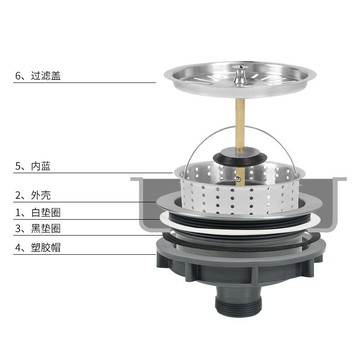 多規格櫥柜水槽洗碗盆菜盆老式落水堵塞配件不銹鋼提籃160下水器