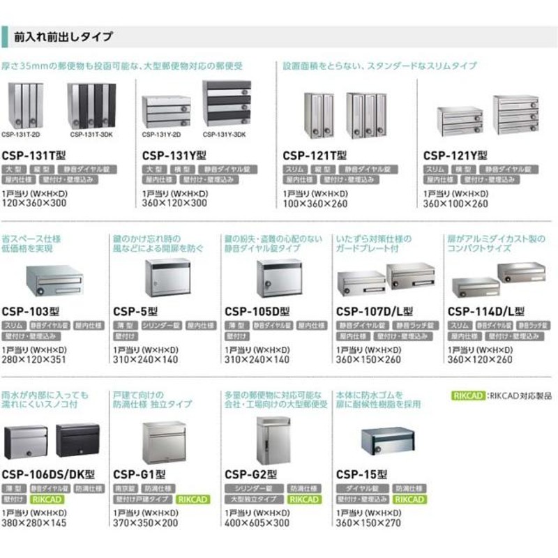 ダイケン CSP-103 ステンレス 集合ポスト 集合郵便受 ポステック 静音ダイヤル錠 前入れ前出し | LINEブランドカタログ