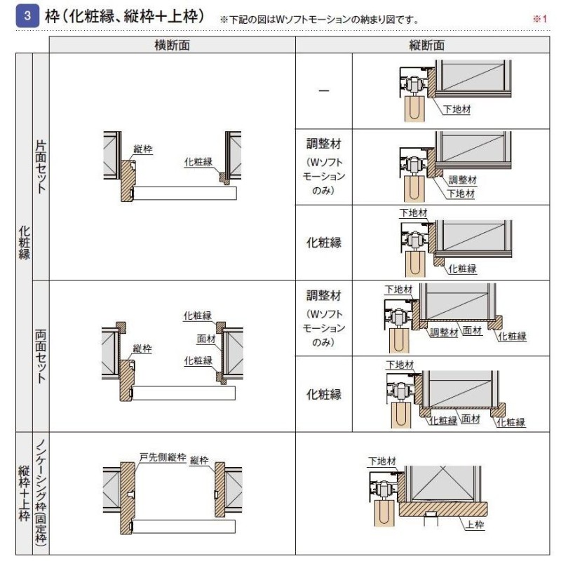 ラシッサUD アウトセット引戸 片引戸 木質面材 / Wソフトモーション