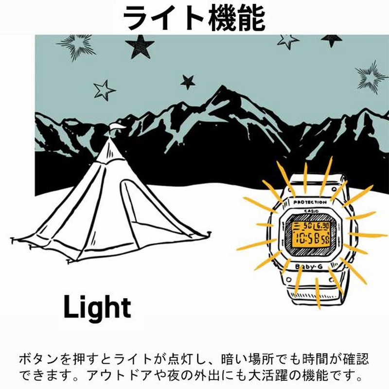 ベビーG Baby-G BGD-5650系 デジタル 電波ソーラーモデル ベビーG Baby-G BGD-5650系 デジタル 電波ソーラーモデル