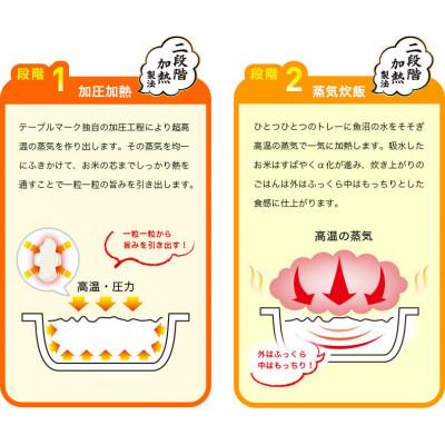 ふるさと納税 南魚沼市 糖質25%offごはん　150g×24食分　 テーブルマークのパックごはん