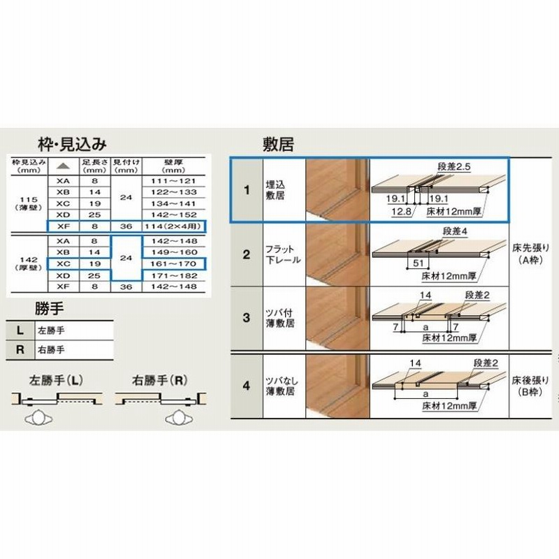 室内建具 ＬＩＸＩＬ トイレ引戸 W1454×H2023 （1420） LAF 「ラシッサS Crea」 - 工具、DIY用品