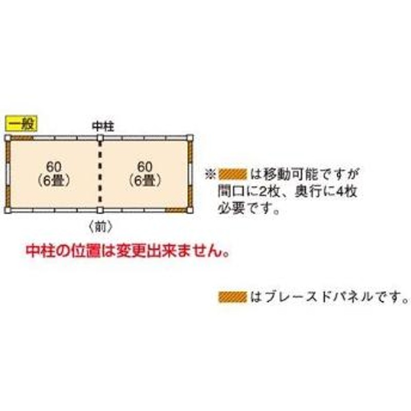 お客様組立 ヨドハウスNタイプ 12畳横型 一般タイプ YHN-120W 送料別途 LINEショッピング