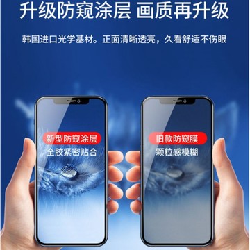 蘋果13玻璃貼 iPhone 14 螢幕貼 滿版 奈米膜 保護膜 i12 11 Xs Max XR 高清 防窺膜 霧面膜