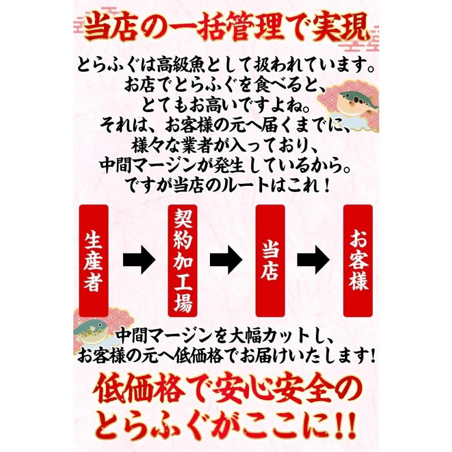 プレミアム会員4380円 ふぐ フグ とらふぐ トラフグ てっちり ふぐ鍋 国産 敦賀産下関加工 ふぐちり てっちり鍋セット4人前 ポン酢 薬味付　同梱不可