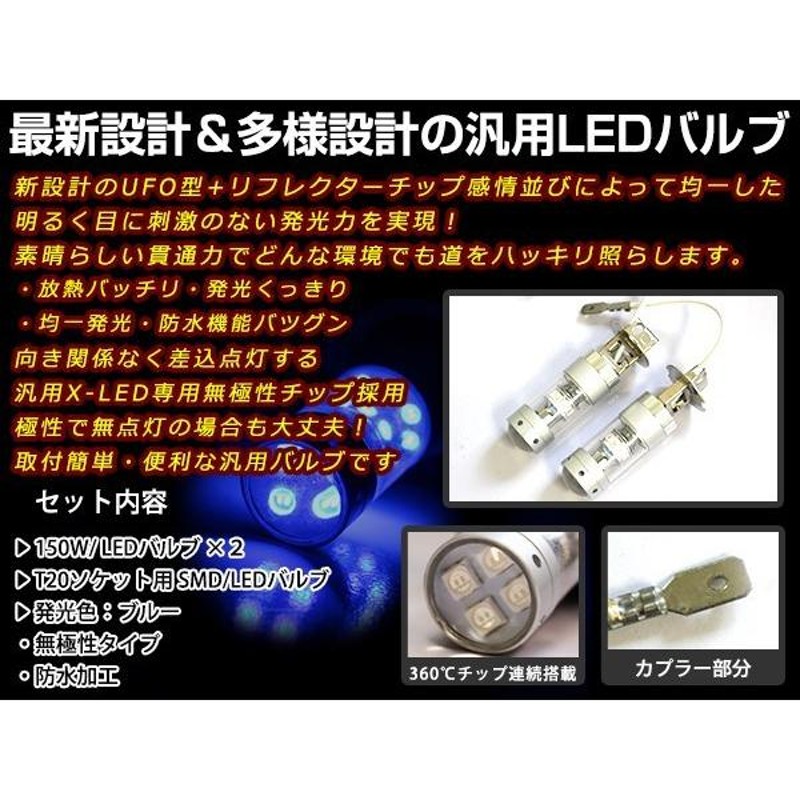 エテルナ E3#A H2.10~H4.4 H3 LEDバルブ 150W CREE 青 ブルー 30000K