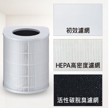 領券獨家最高88折 Panasonic F-P25LH 圓筒狀HEPA濾網