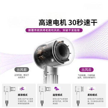 110v美規歐規華強北高速吹風機家用負離子護發大風力無葉電吹風筒 鑫弘-數碼配件