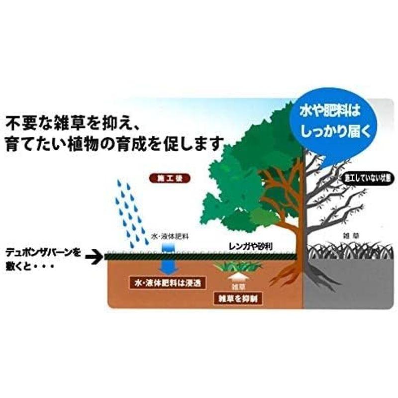 デュポン敷き方マニュアル同封 10平米分 DuPont デュポン ザバーン プランテックス 防草シート 1m x 10m グリーン 雑