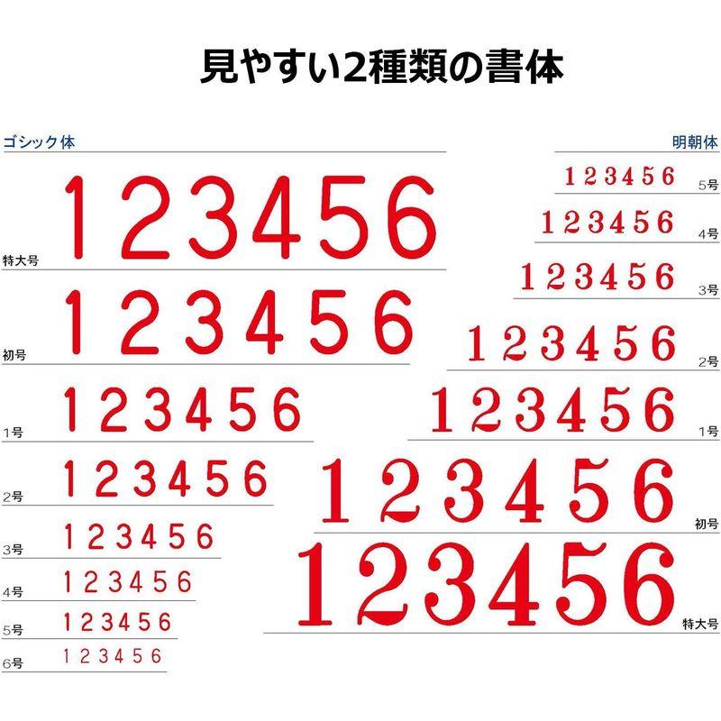 シャチハタ スタンプ 回転ゴム印 欧文6連 2号 捺印サイズ 約36×7ミリ 明朝体