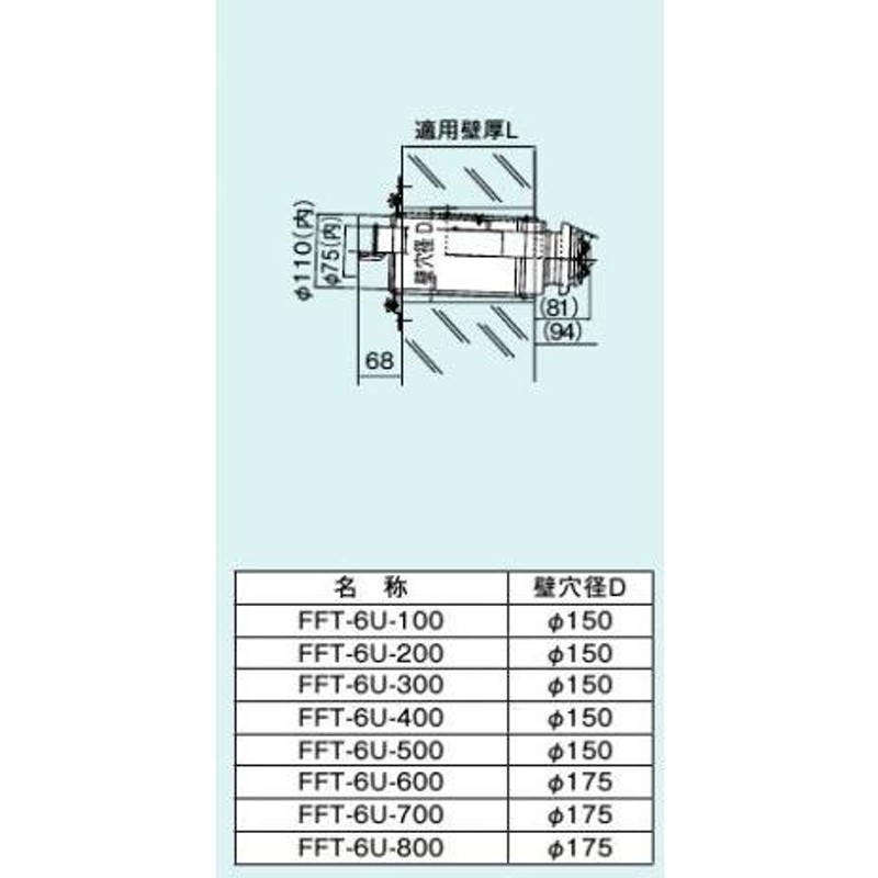 FFT-6U-300】 《KJK》 リンナイ 給排気筒トップ ωα0 LINEショッピング