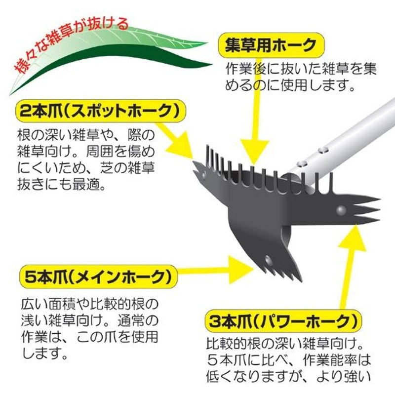 草取り器 除草用品 約幅20×奥行14×高さ88.5〜147cm 日本製 伸縮 草取り