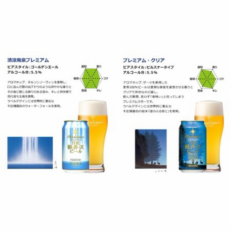 高額売筋】ふるさと納税 12瓶 清涼飛泉プレミアム THE軽井沢ビール 長野県佐久市 国産ビール
