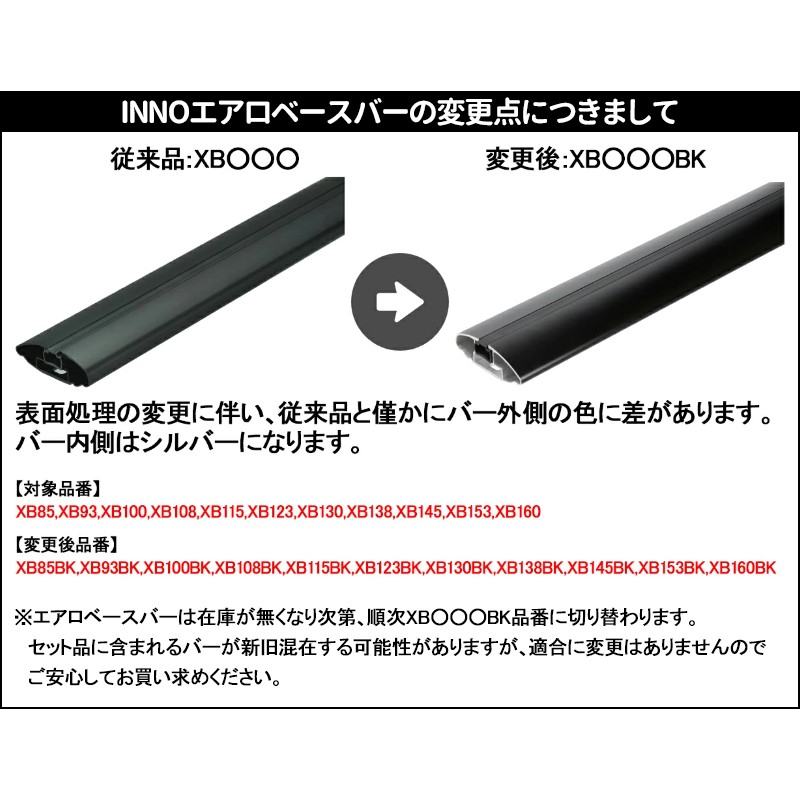 在庫あり即納!!】カーメイト INNO イノー 日産 ノート(E12系)用ルーフキャリア エアロベースキャリア取付4点セット |  LINEブランドカタログ