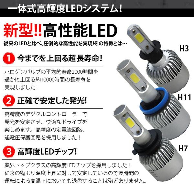 LED フォグライト HB4 24W アレックス H16.5〜ZE12ハイパワー 5300ルーメン | LINEショッピング