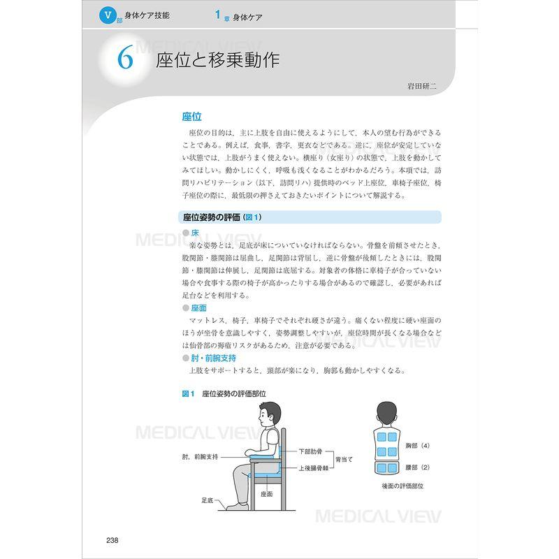 訪問リハビリテーション アドバイスブック