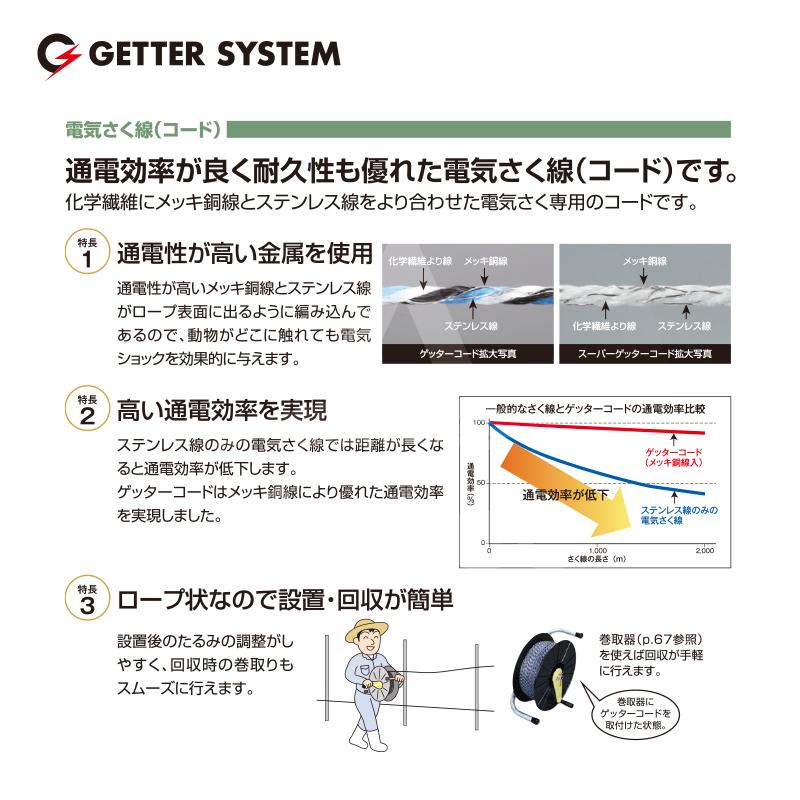 末松電子 電気柵 資材 ヨリ線 さく線 ゲッターコード チーズ巻 400m 電柵